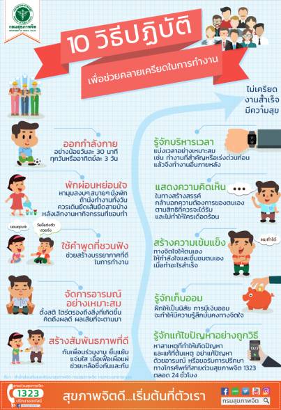 SMC Weekly news: 10 วิธีปฏิบัติเพื่อช่วยคลายเครียดในการทำงาน