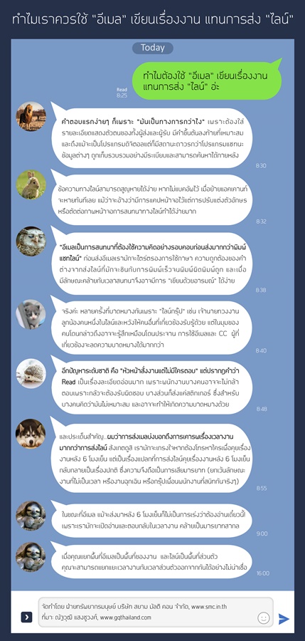 SMC Weekly news: ทำไมเราควรใช้ 