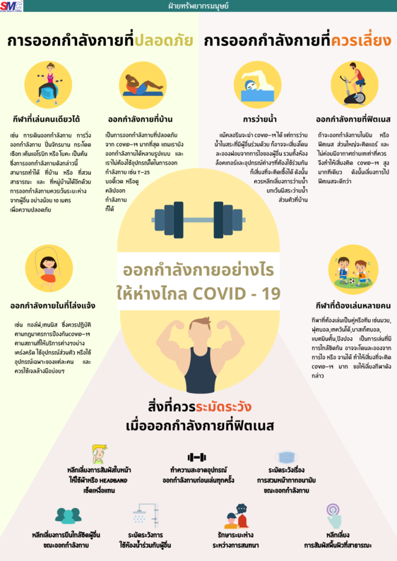 SMC Weekly news : ออกกำลังกายอย่างไรให้ห่างไกลโควิท-19