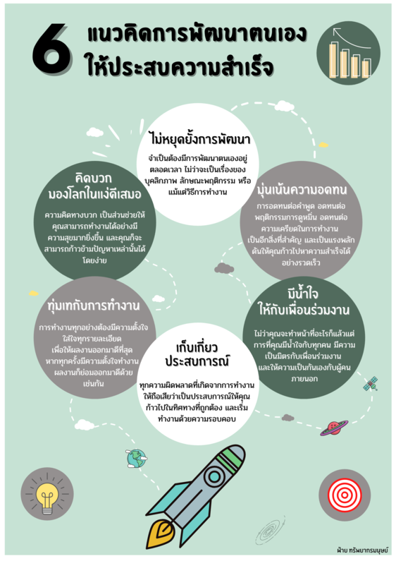 SMC Weekly news : 6 แนวคิดพัฒนาตนเอง