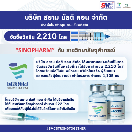 จัดซื้อวัคซีน Sinopharm จำนวน 2,210 โดส