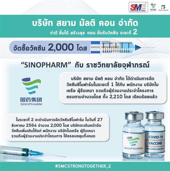 จัดซื้อวัคซีน Sinopharm จำนวน 2,000 โดส