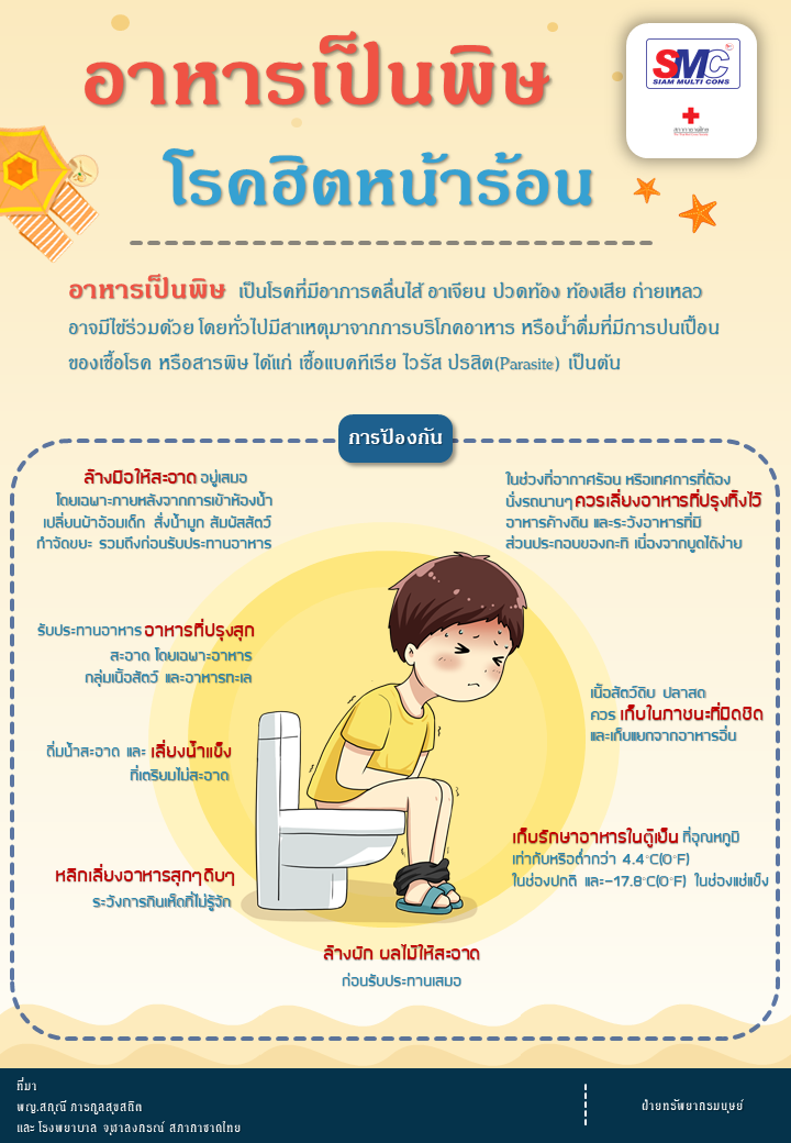 SMC Weekly news : โรคที่มาพร้อมกับหน้าร้อน