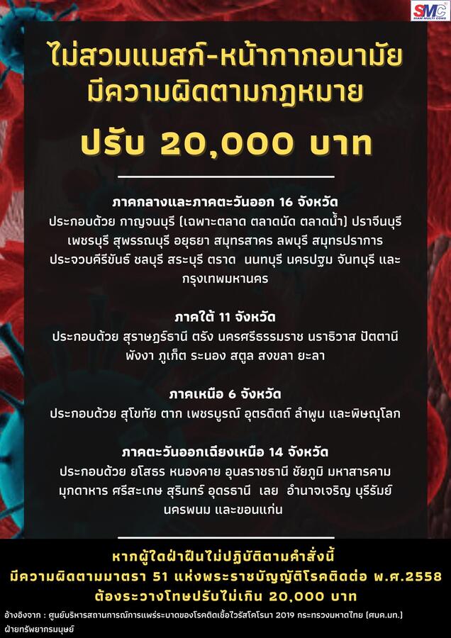 SMC Weekly news : ระวัง หากไม่สวมหน้ากากอนามัยออกนอกที่พัก