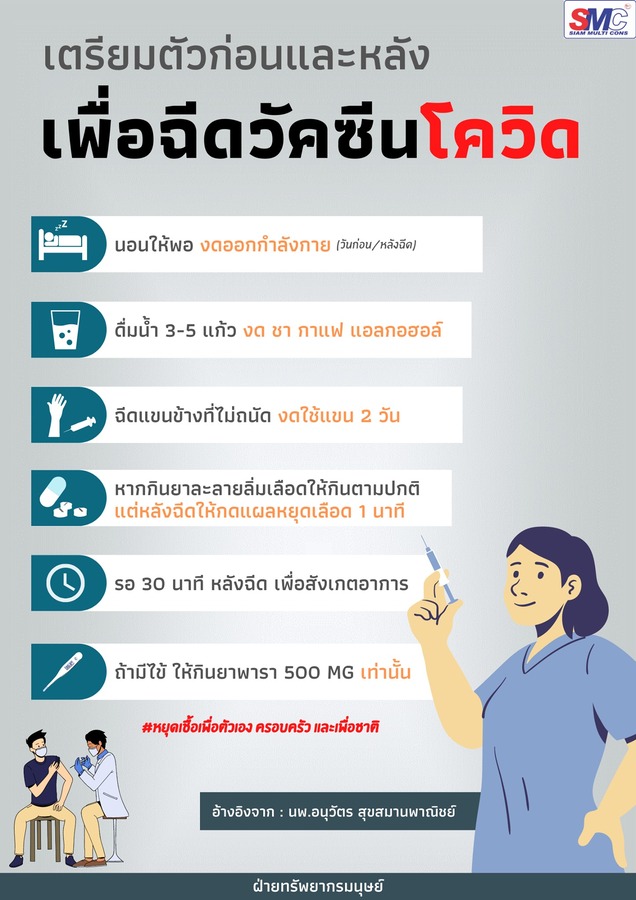 SMC Weekly news : ฉีดวัคซีนโควิด 19 ล็อตแรก